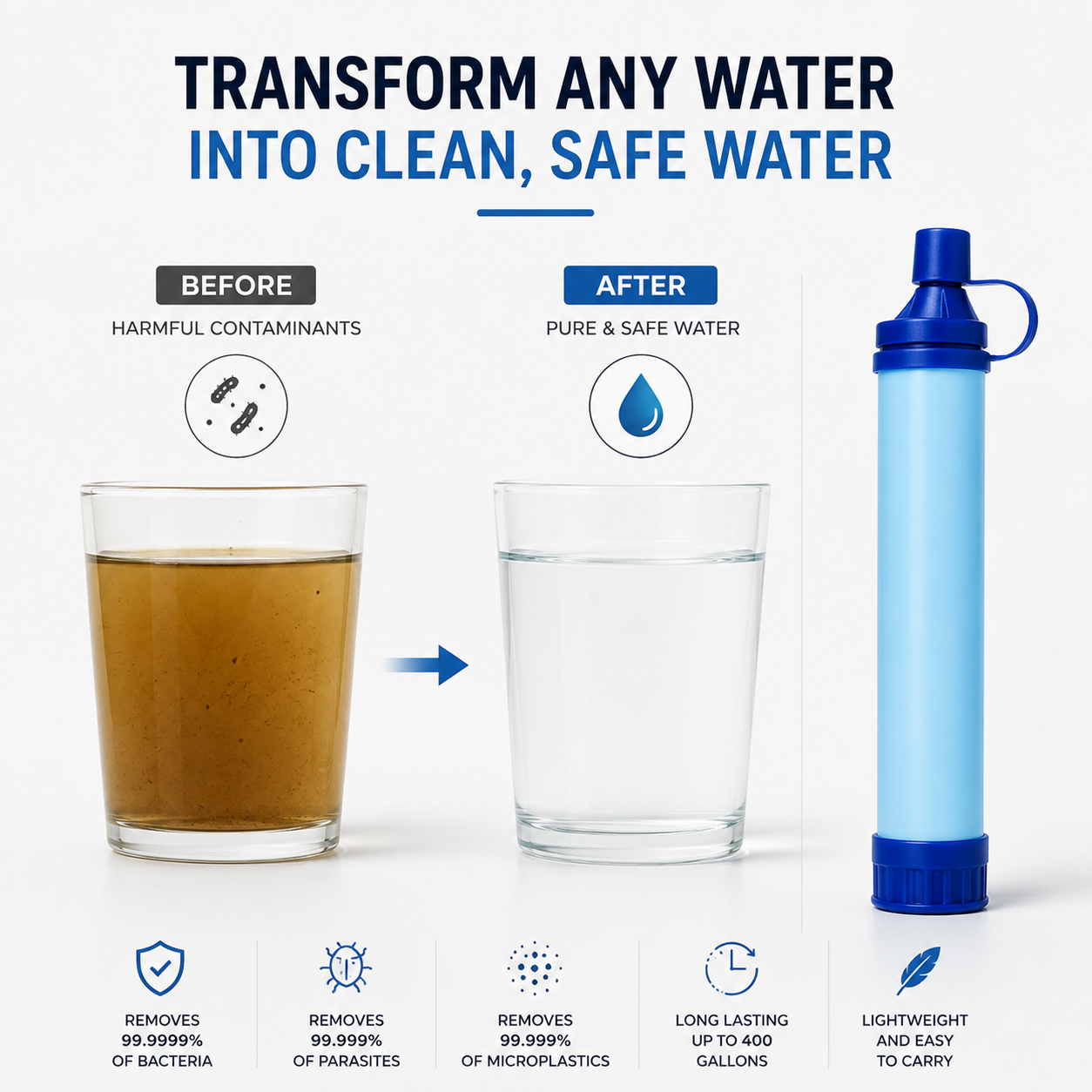 OUTLAND™ FLOW - Emergency Water Filter straw